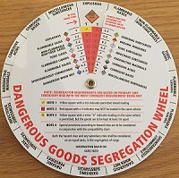 CAIA dangerous goods