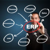 ERP
